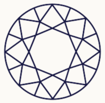 Round