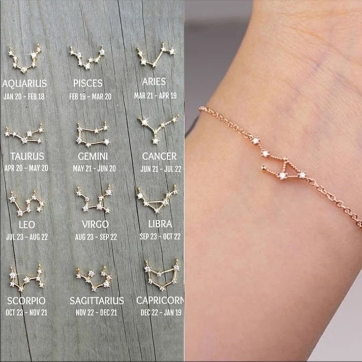 Zodiac Bracelet
